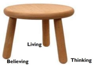 three legged stool